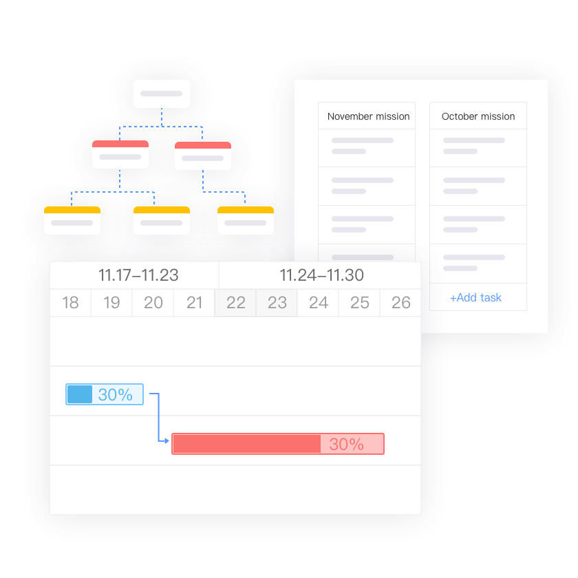 Weaver ebuilder Page engine Views