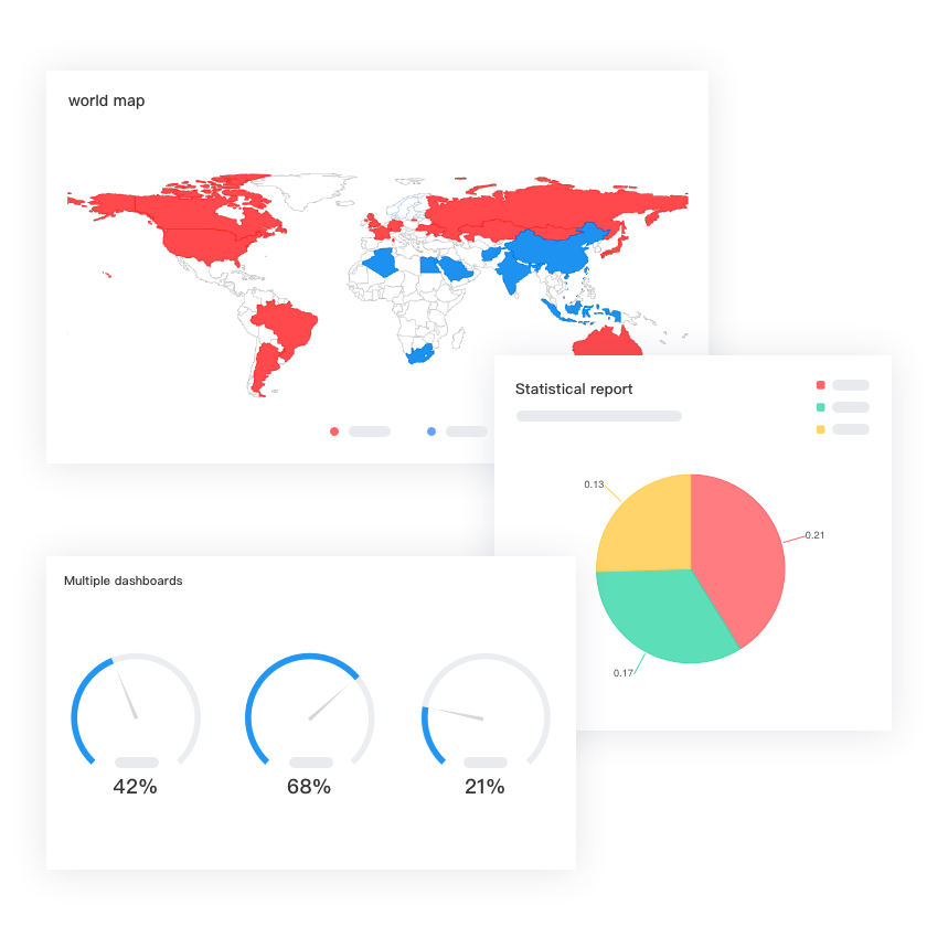 Weaver ebuilder page engine chart elements