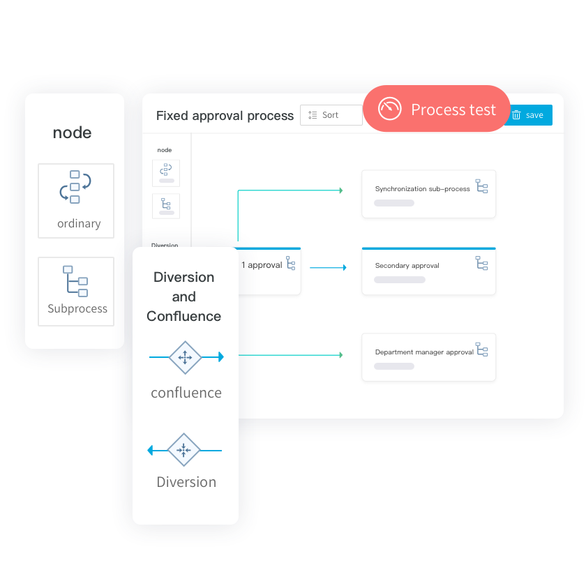 Weaver ebuilder workflow engine